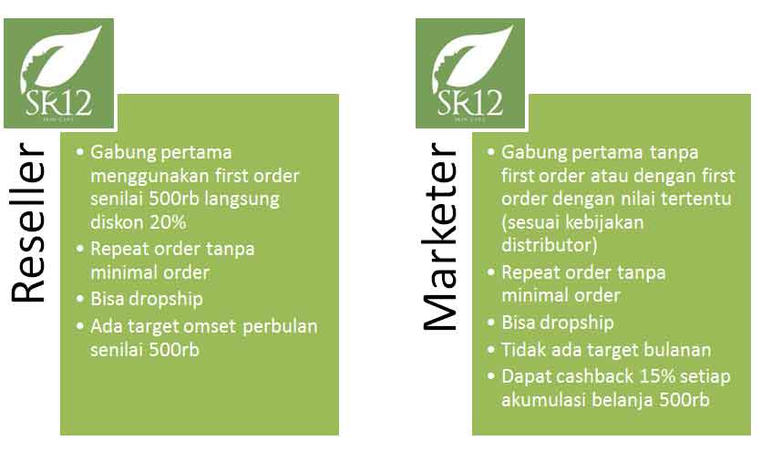 reseller vs marketer sr12